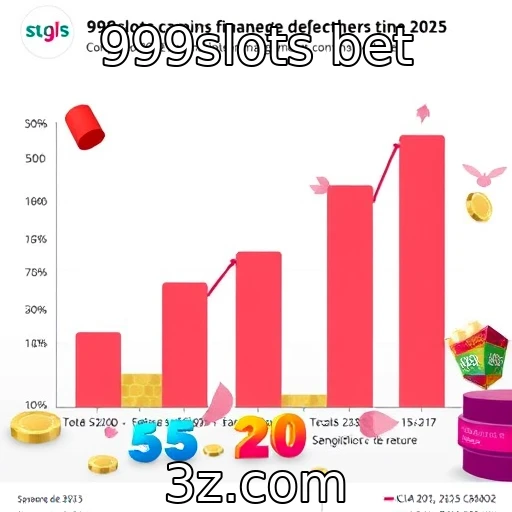 Análise de desempenho financeiro de estúdios de jogos em 2025